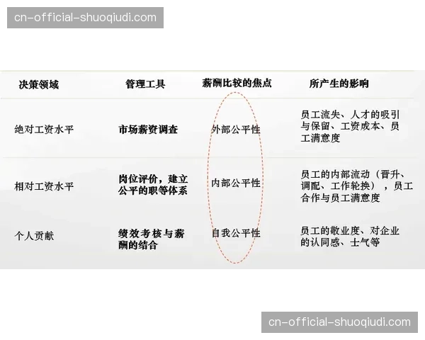 “观点：是否需要设立季中锦标赛以增加赛季亮点与收入？”