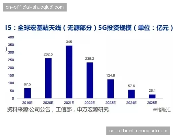 “深度：沙特公共投资基金（PIF）持续加注体育投资，全球体育权力格局变迁”
